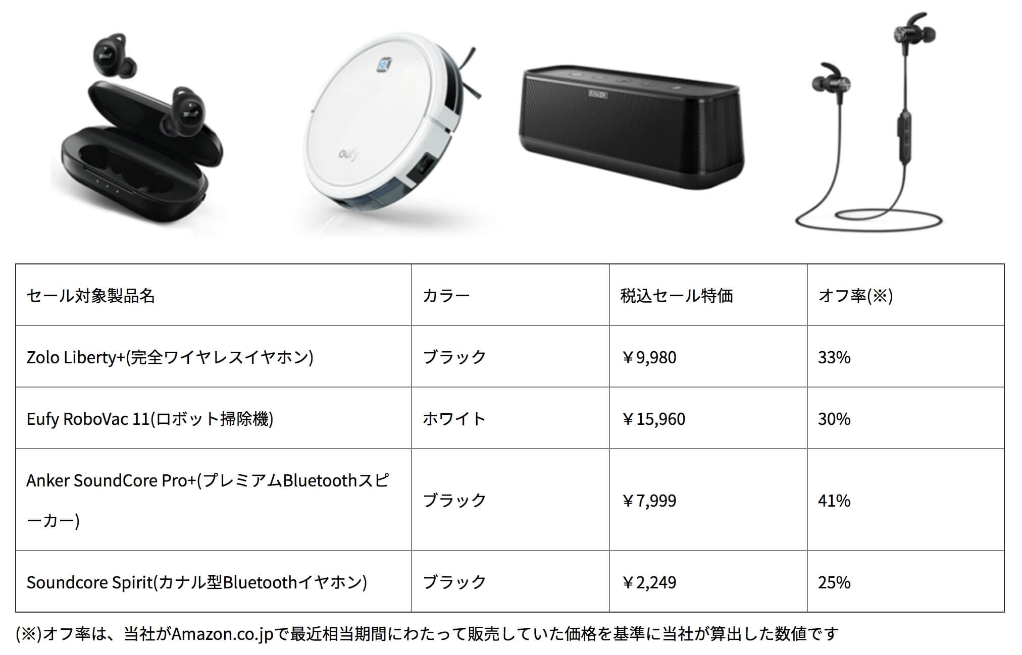 オーディオ・家電製品 一部抜粋